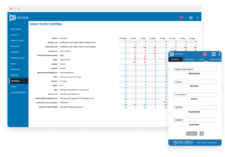 DV Pass dashboard interfaz en escritorio y versión móvil